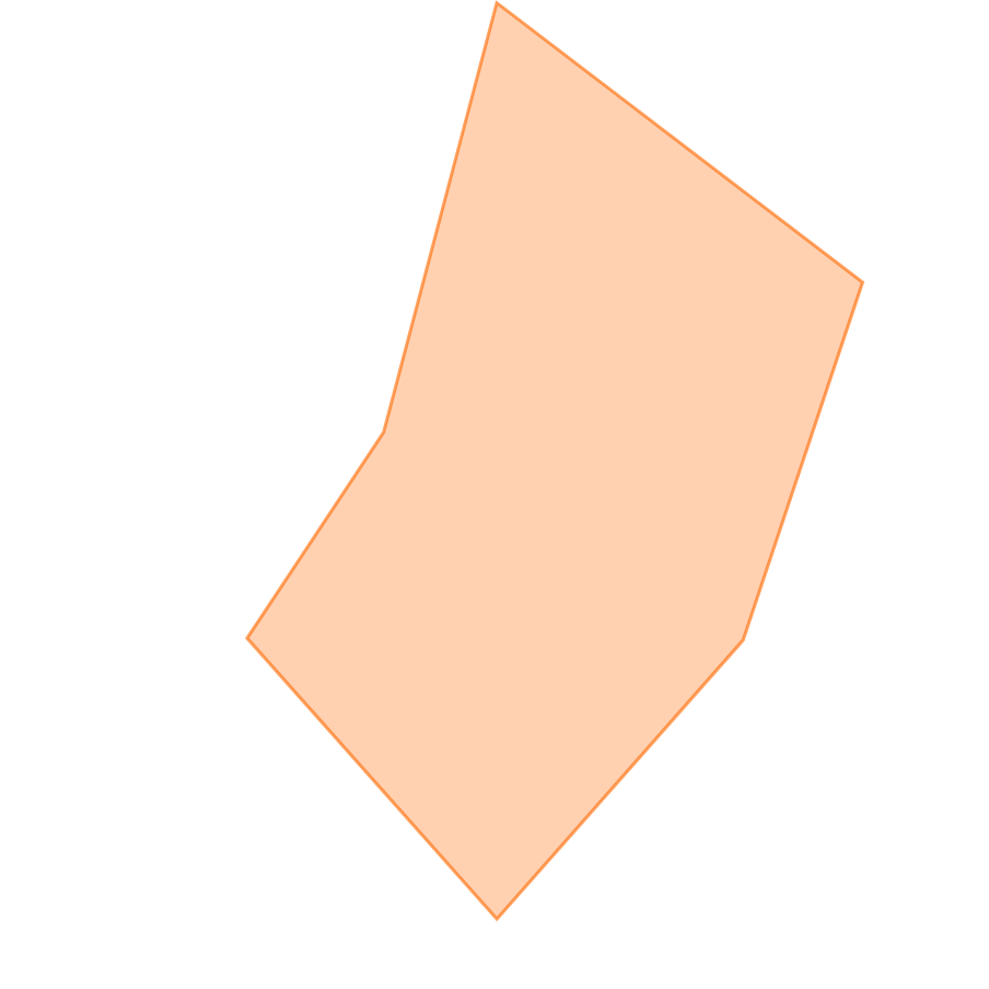 スキルグラフ
